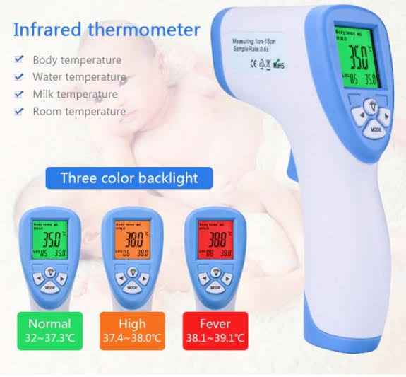 MiniTemp Portable Thermometer, Screen Printing Supplies